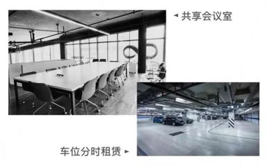 趋势发布 | 从1到N 基于未来生活形态的城市配套服务演进之租赁服务篇