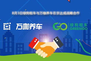 万咖养车跨界携手绿狗租车 一站式整合，重塑全场景用车服务新体验